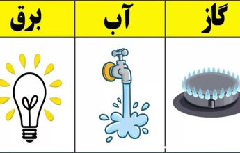 خدمات عمومی (آب، برق، گاز) | مهاجرت قبرس شمالی | خرید ملک قبرس شمالی | اقامت قبرس شمالی | سرمایه گذاری قبرس شمالی